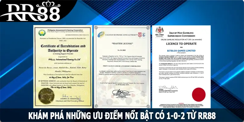 Những loại giấy phép hoạt động RR88 đang sở hữu